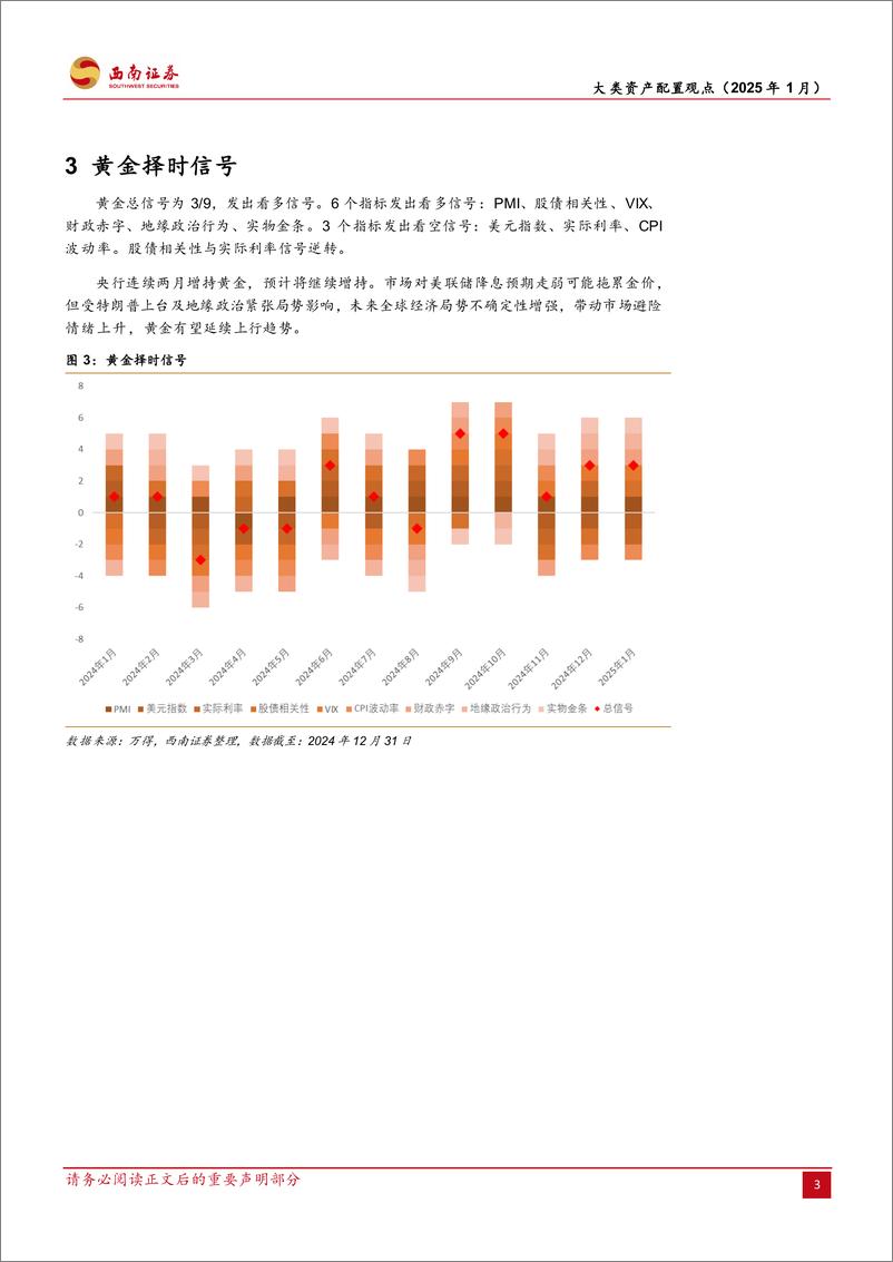 《大类资产配置月观点-250109-西南证券-12页》 - 第6页预览图