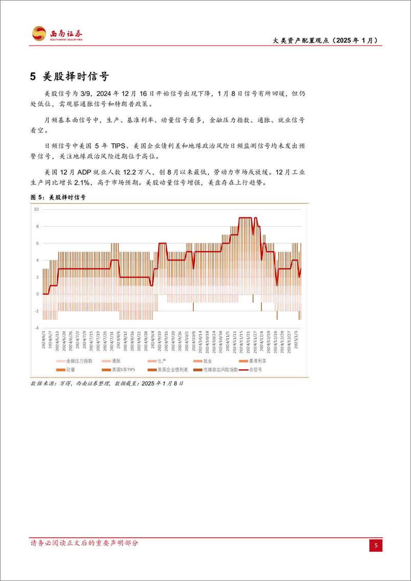 《大类资产配置月观点-250109-西南证券-12页》 - 第8页预览图