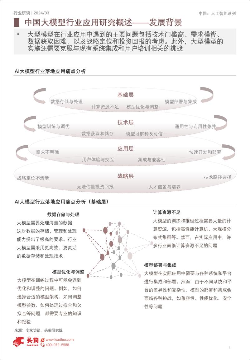 《2024年中国大模型行业应用研究：大模型引领智能时代 助力各行业全面升级-头豹》 - 第7页预览图