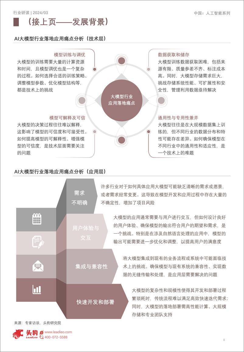 《2024年中国大模型行业应用研究：大模型引领智能时代 助力各行业全面升级-头豹》 - 第8页预览图