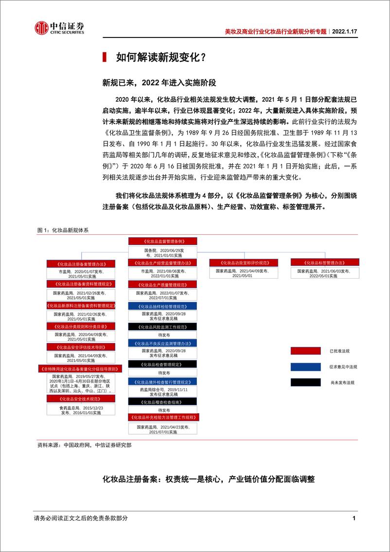 《2022化妆品：美妆及商业行业新规分析专题：新规大年开启，如何看化妆品产业链价值重构？》 - 第5页预览图