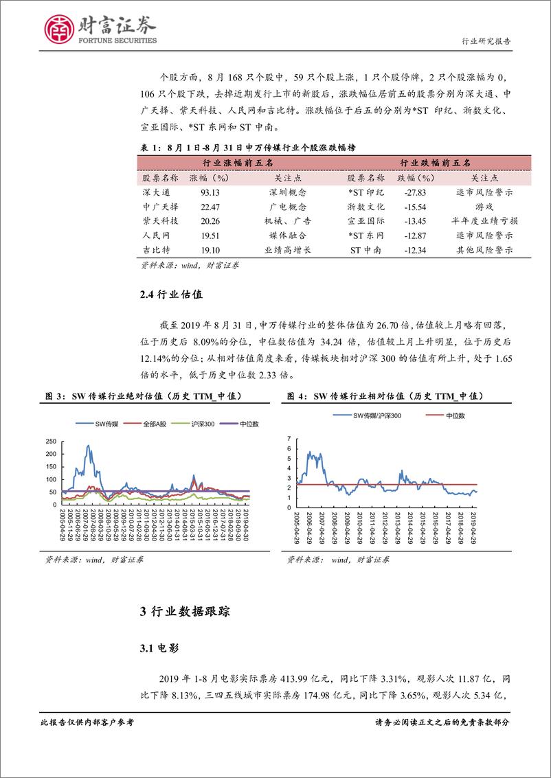 《传媒行业月度报告：中报业绩低迷，出版稳健、游戏改善-20190911-财富证券-13页》 - 第6页预览图