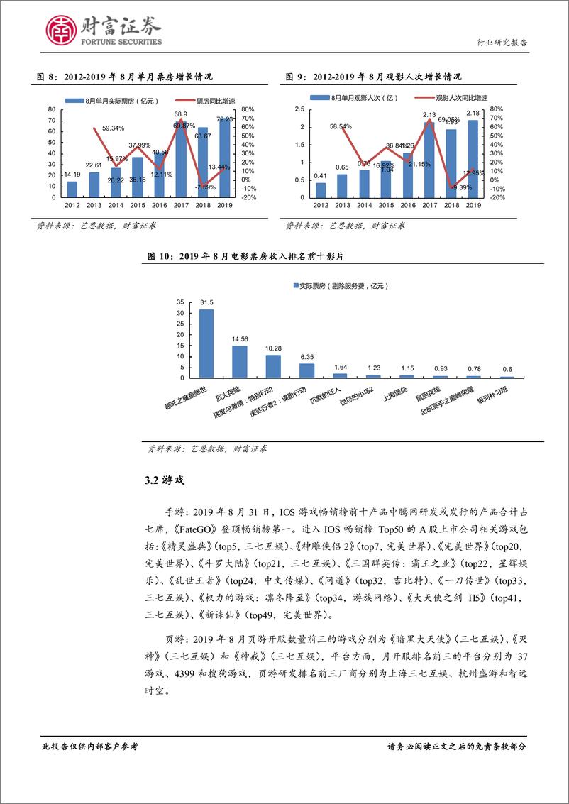 《传媒行业月度报告：中报业绩低迷，出版稳健、游戏改善-20190911-财富证券-13页》 - 第8页预览图