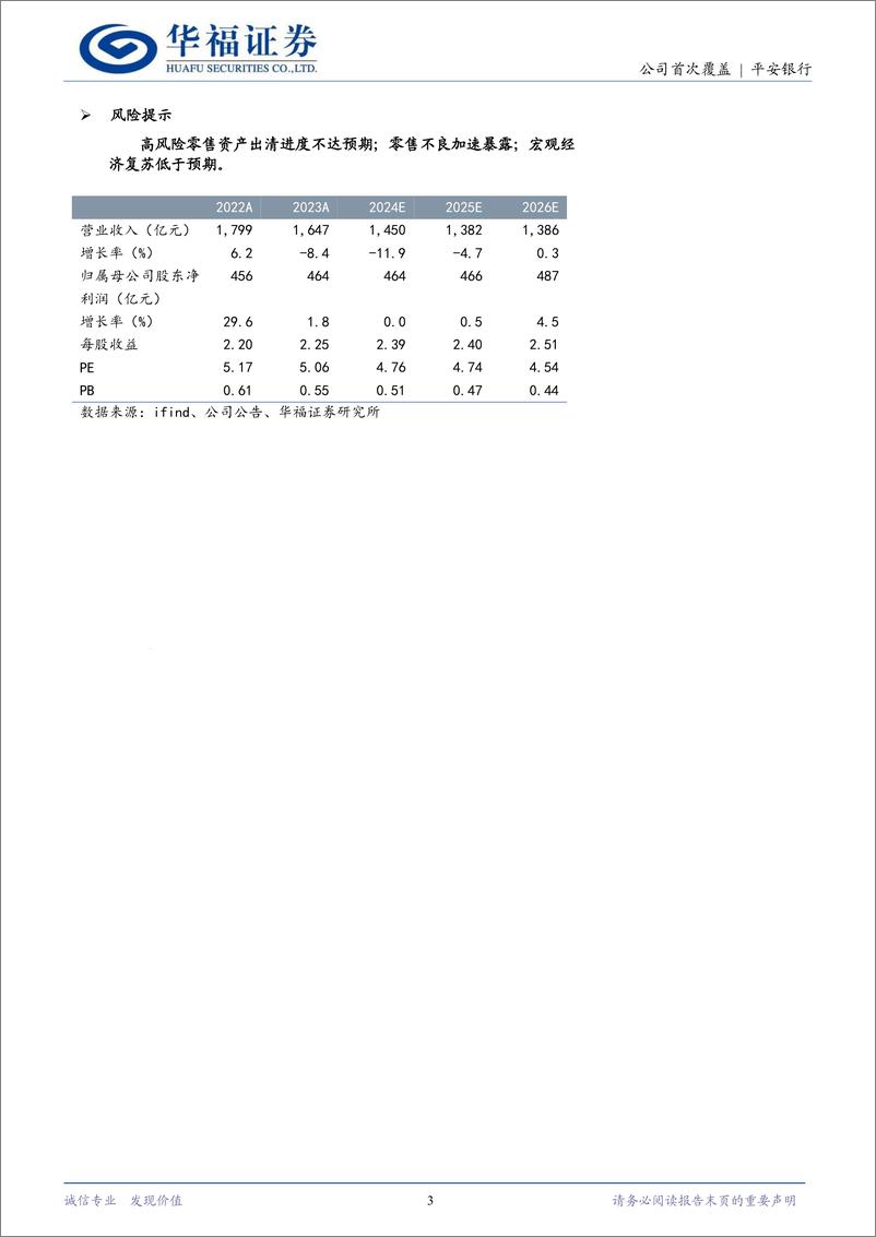 《平安银行(000001)零售风险缓释，至暗时刻已过-250110-华福证券-19页》 - 第3页预览图