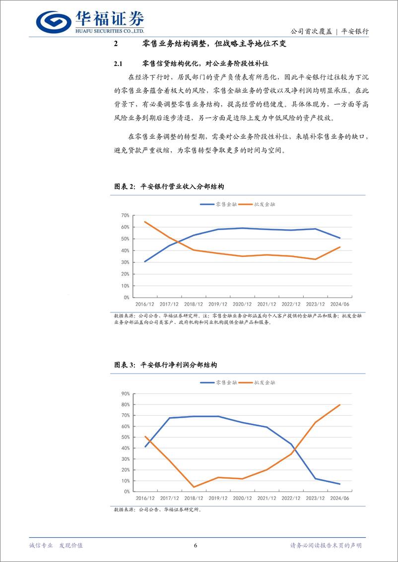 《平安银行(000001)零售风险缓释，至暗时刻已过-250110-华福证券-19页》 - 第6页预览图