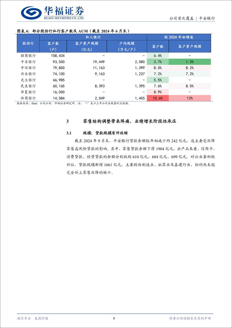 《平安银行(000001)零售风险缓释，至暗时刻已过-250110-华福证券-19页》 - 第8页预览图