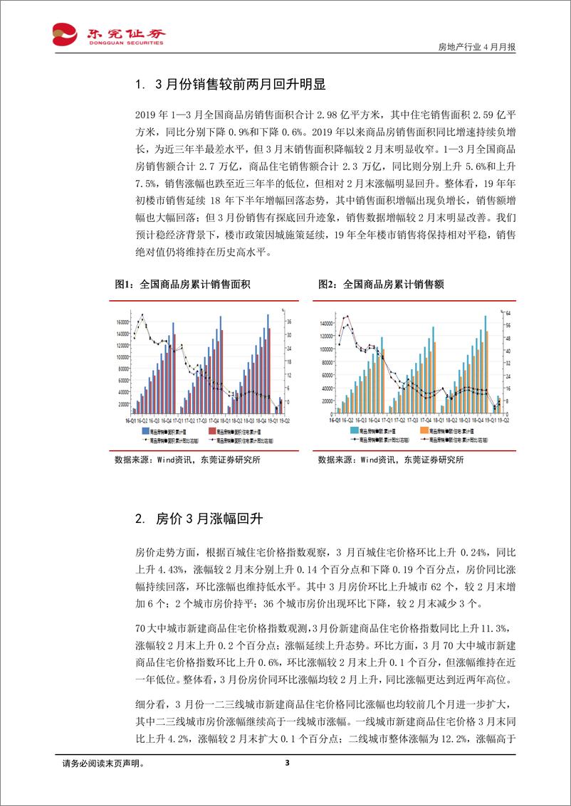 《房地产行业2019年4月月报：景气度回升，开发投资增速继续-20190419-东莞证券-11页》 - 第4页预览图