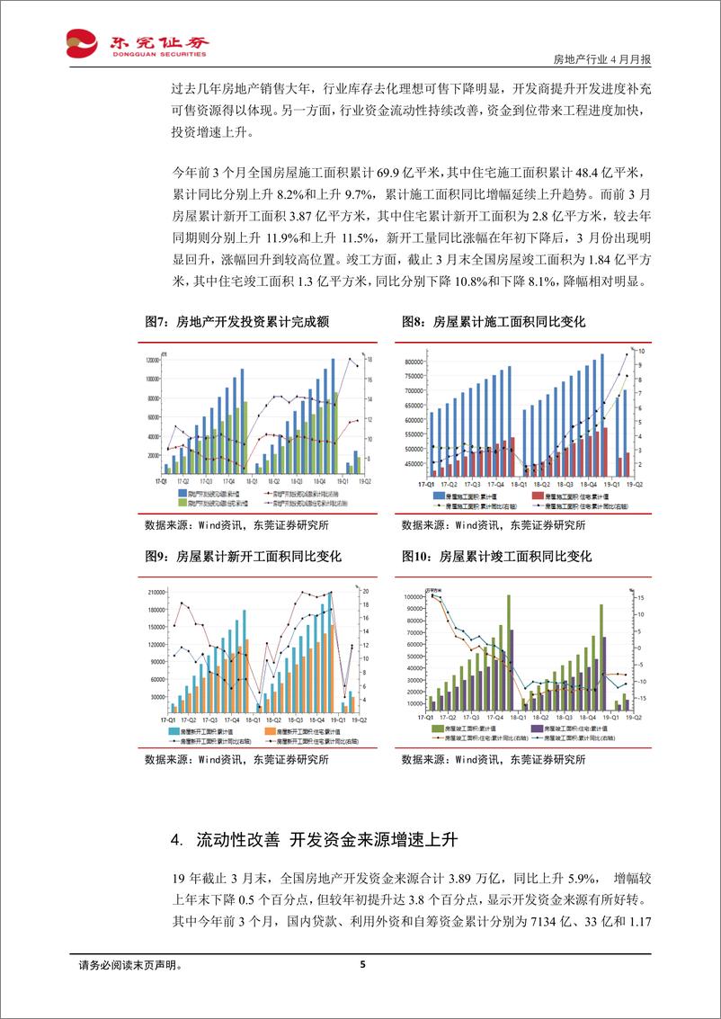 《房地产行业2019年4月月报：景气度回升，开发投资增速继续-20190419-东莞证券-11页》 - 第6页预览图