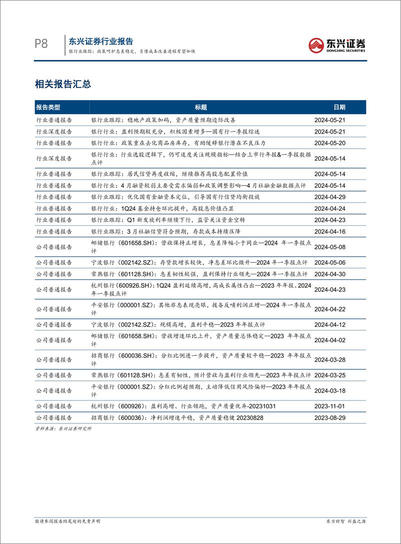 《银行业跟踪：政策呵护息差稳定，负债成本改善进程有望加快-240527-东兴证券-10页》 - 第8页预览图