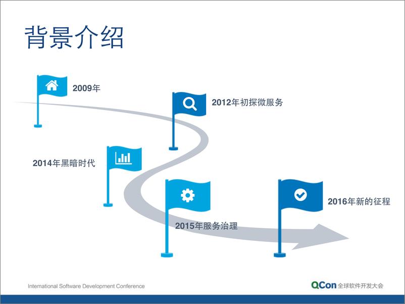 《2-4-禚娴静-微服务你玩得起吗》 - 第7页预览图