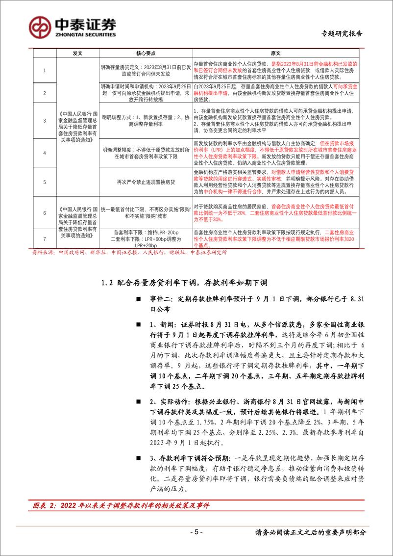 《银行业：存量房贷利率和存款利率下调的综合影响-20230901-中泰证券-17页》 - 第6页预览图