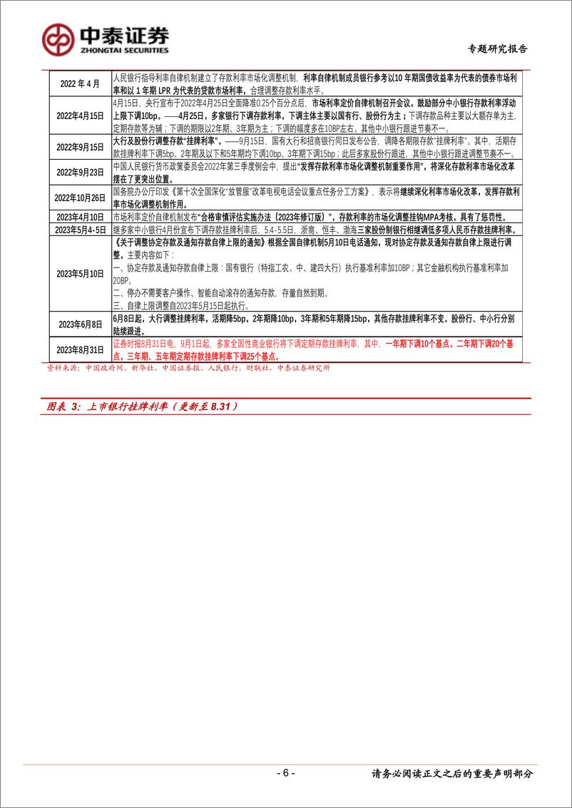 《银行业：存量房贷利率和存款利率下调的综合影响-20230901-中泰证券-17页》 - 第7页预览图