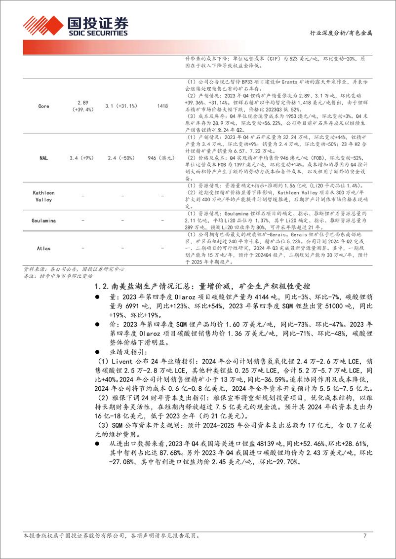 《深度报告-20240314-国投证券-有色金属行业深度分资源为全球锂矿23年四季报更232mb》 - 第7页预览图