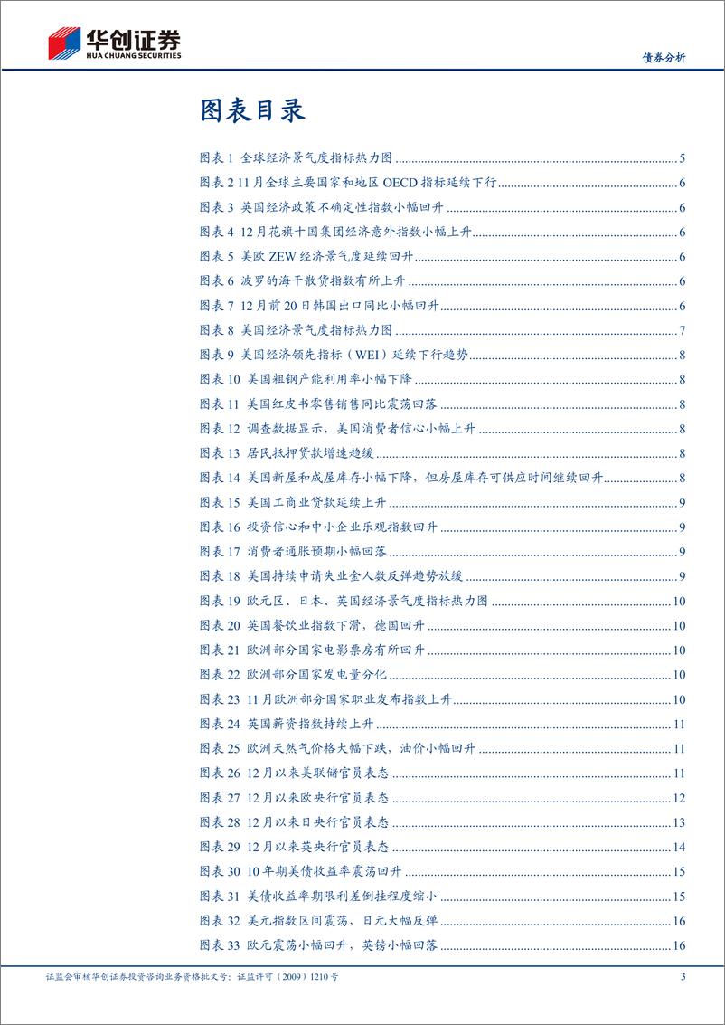 《【债券分析】12月海外月度观察：美国通胀缓慢下降，主要央行加息放缓-20221228-华创证券-20页》 - 第4页预览图