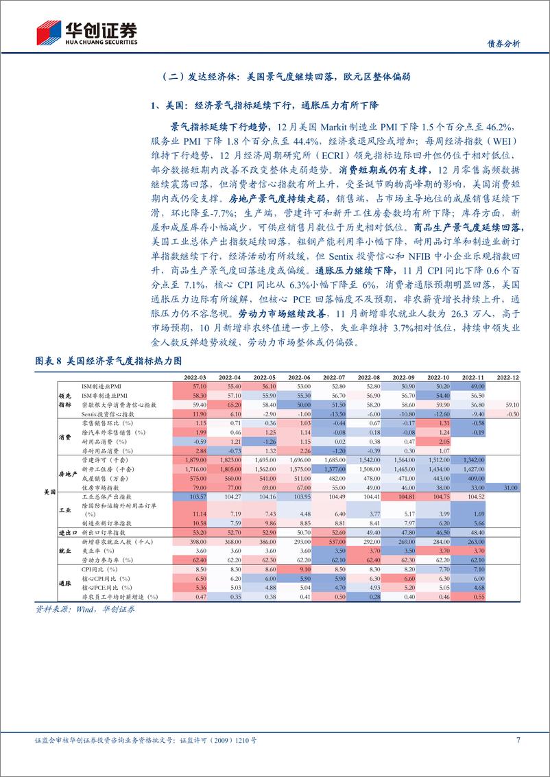 《【债券分析】12月海外月度观察：美国通胀缓慢下降，主要央行加息放缓-20221228-华创证券-20页》 - 第8页预览图