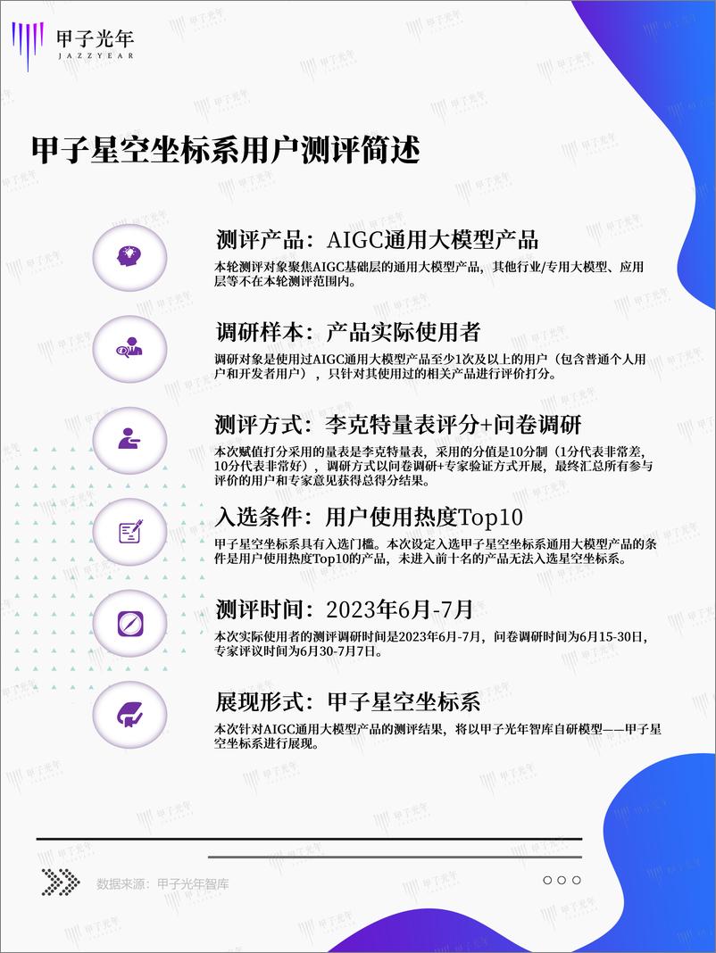 《202310月更新-AIGC通用大模型产品测评篇》 - 第2页预览图