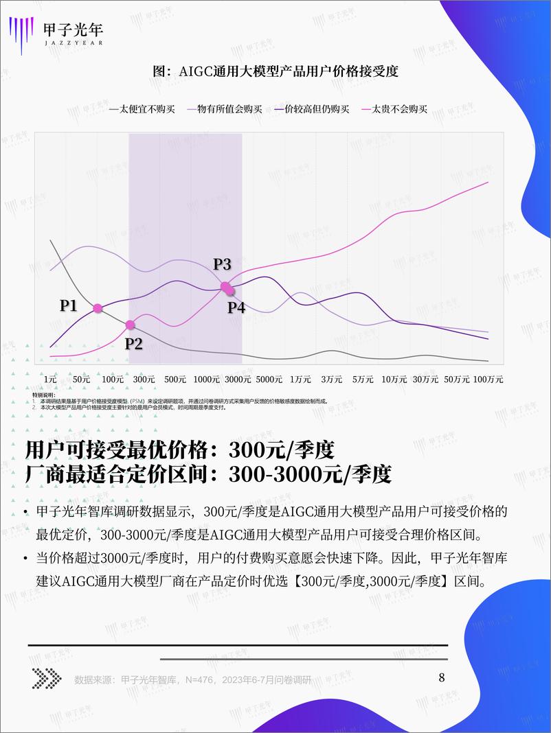 《202310月更新-AIGC通用大模型产品测评篇》 - 第8页预览图