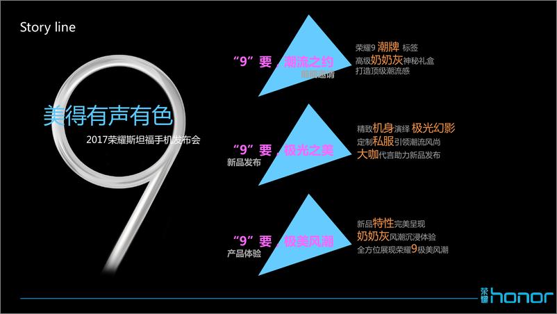 《20180911-2017荣耀9新品发布会策划方案》 - 第5页预览图