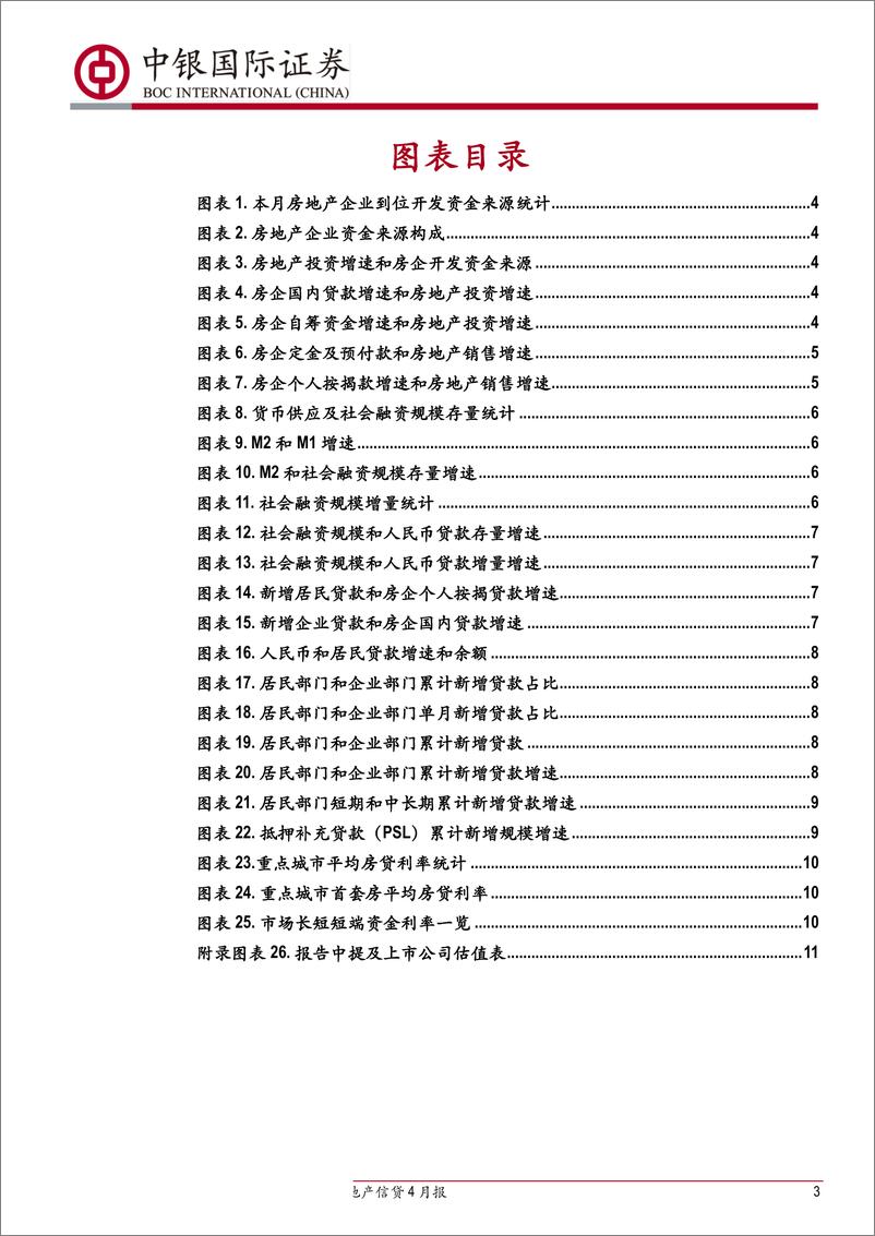 《房地产行业信贷4月报：社融信贷边际收紧，房贷利率连续五月下行-20190528-中银国际-13页》 - 第4页预览图