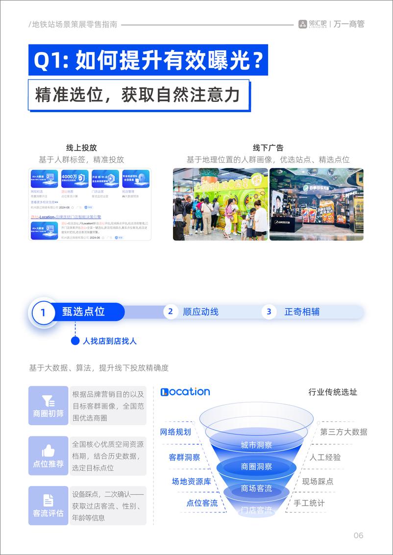 《邻汇吧&万一商管：2024地铁站场景策展零售指南》 - 第7页预览图