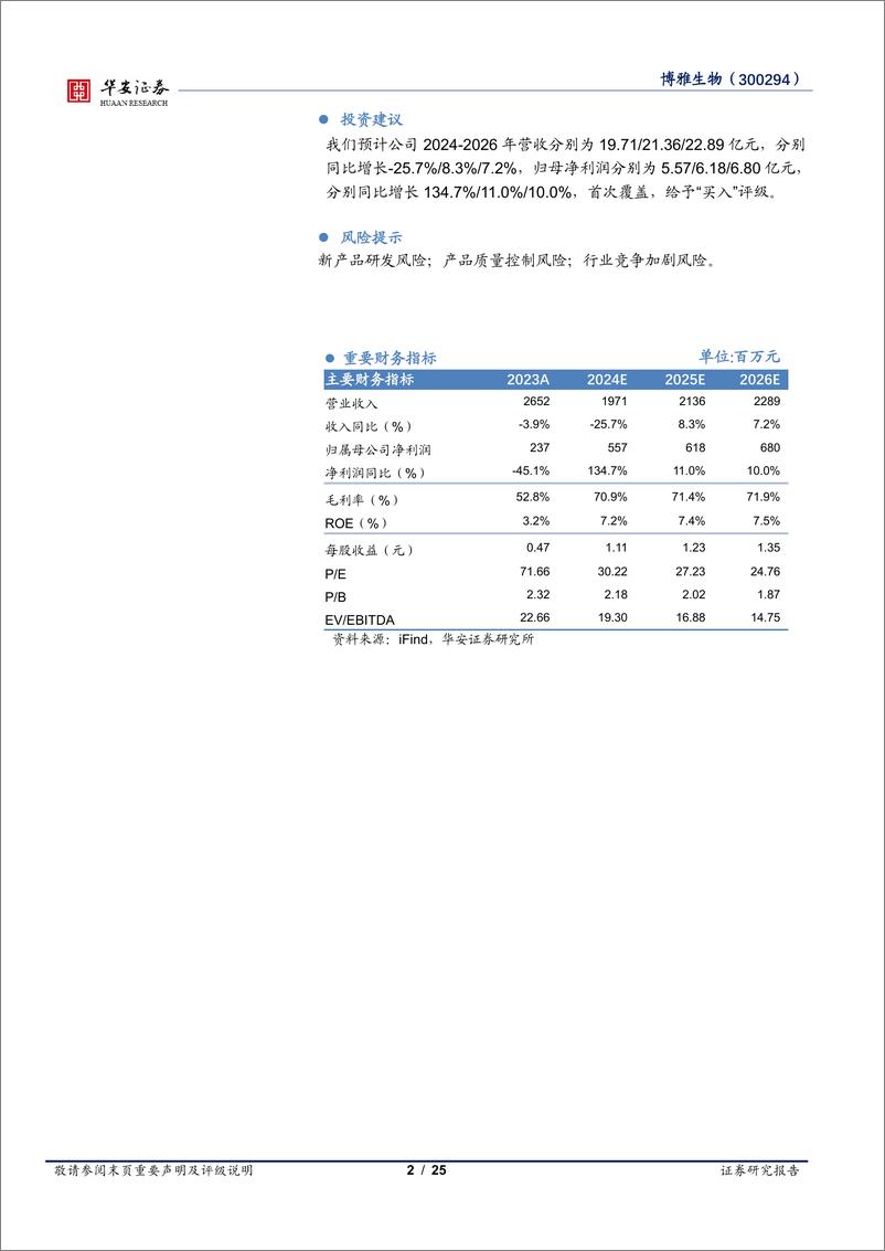 《博雅生物-300294.SZ-聚焦主业轻装上阵，浆站扩张未来可期-20240521-华安证券-25页》 - 第2页预览图