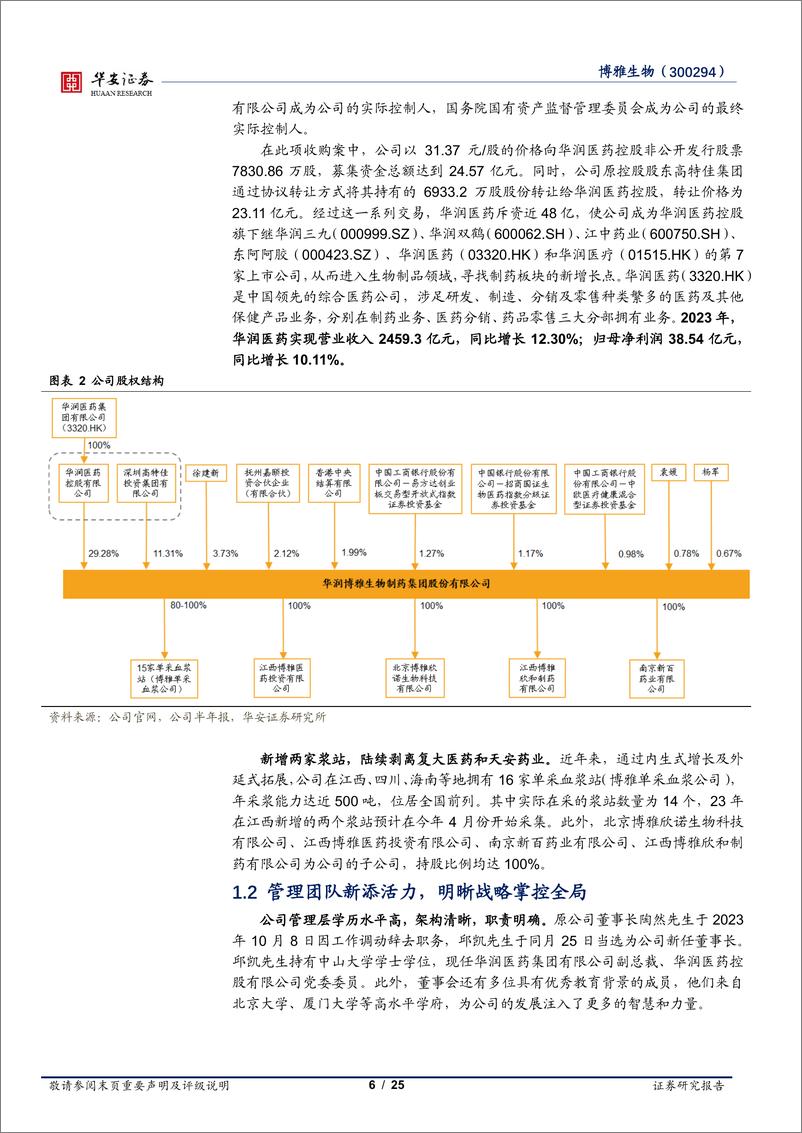 《博雅生物-300294.SZ-聚焦主业轻装上阵，浆站扩张未来可期-20240521-华安证券-25页》 - 第6页预览图