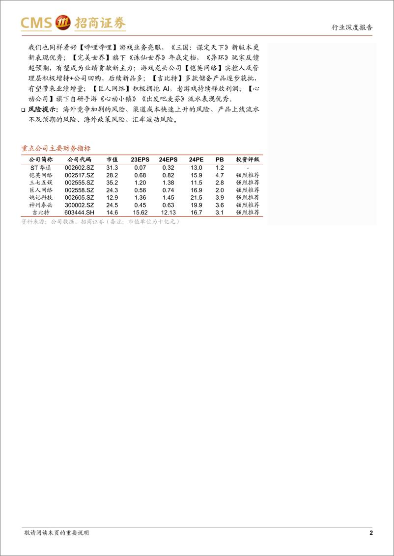 《传媒行业游戏出海专题深度报告：文化出海大势所趋，游戏出海争做扛旗者-241119-招商证券-21页》 - 第2页预览图