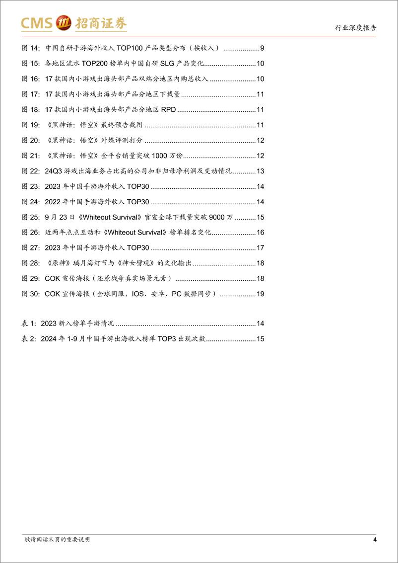 《传媒行业游戏出海专题深度报告：文化出海大势所趋，游戏出海争做扛旗者-241119-招商证券-21页》 - 第4页预览图