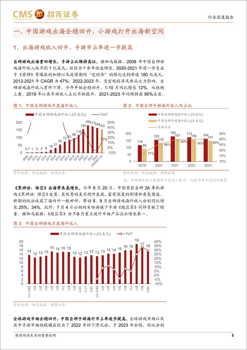 《传媒行业游戏出海专题深度报告：文化出海大势所趋，游戏出海争做扛旗者-241119-招商证券-21页》 - 第5页预览图