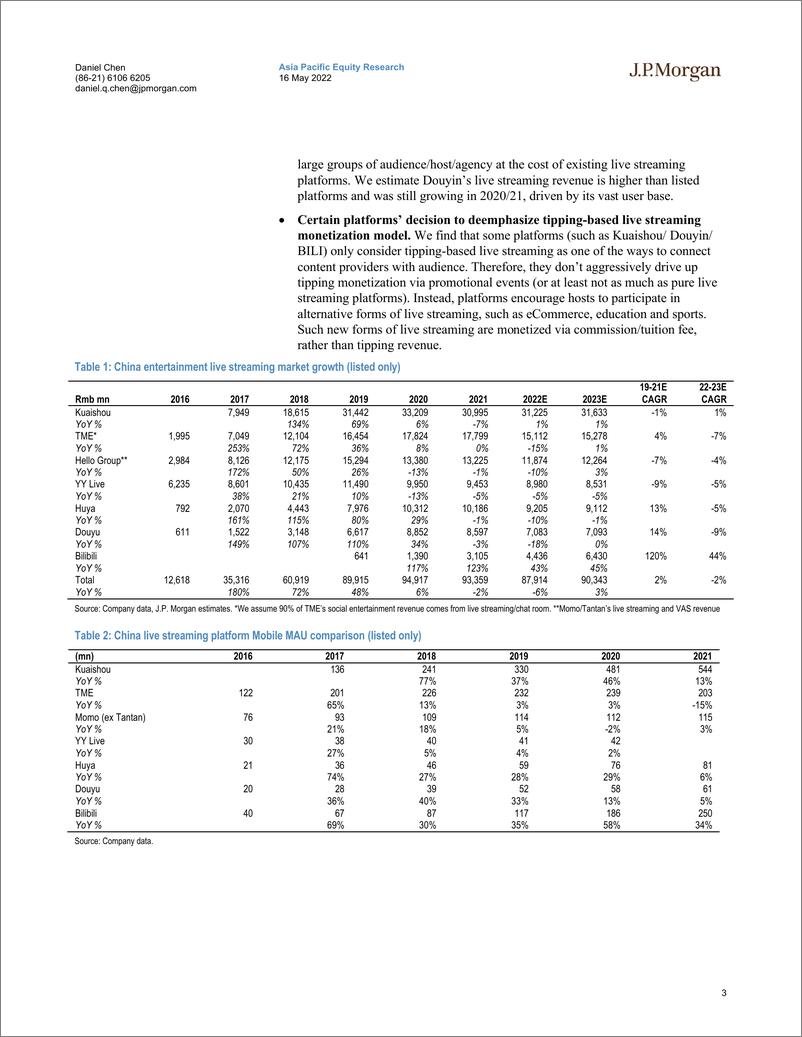 《J.P. 摩根-中国流媒体行业-2022年可能是行业收入下降的第一年；尽管估值较低，但要扭亏为盈还为时过早-2022.5.16-36页》 - 第4页预览图