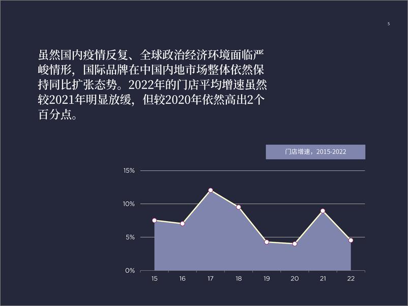 《第一太平戴维斯-可持续零售进行时（中）-24页》 - 第5页预览图