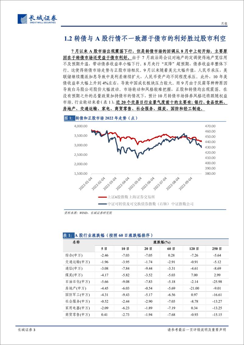 《固定收益研究月报：不妨回头审视之前高估值转债-20220929-长城证券-19页》 - 第4页预览图