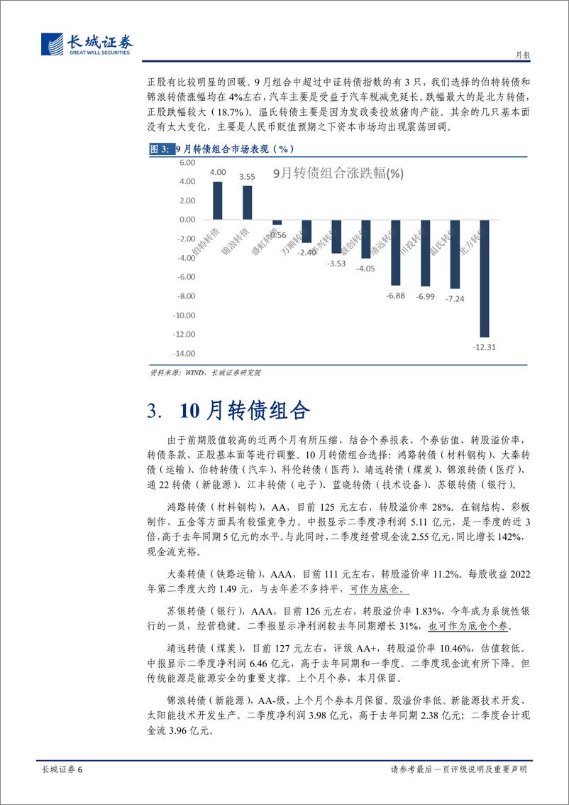 《固定收益研究月报：不妨回头审视之前高估值转债-20220929-长城证券-19页》 - 第7页预览图