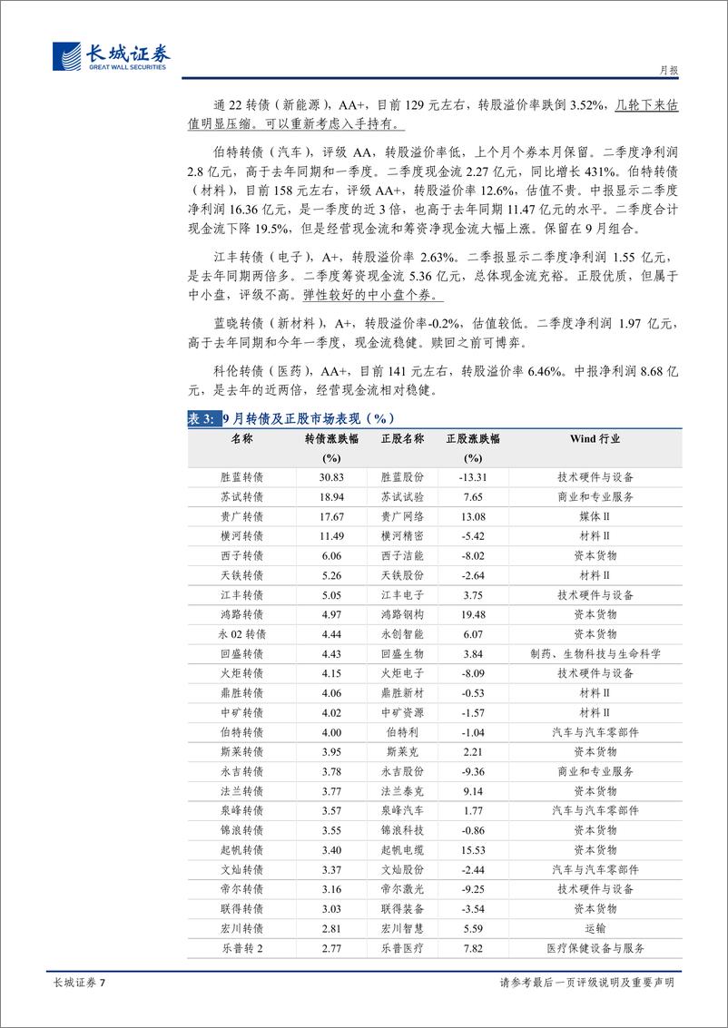 《固定收益研究月报：不妨回头审视之前高估值转债-20220929-长城证券-19页》 - 第8页预览图