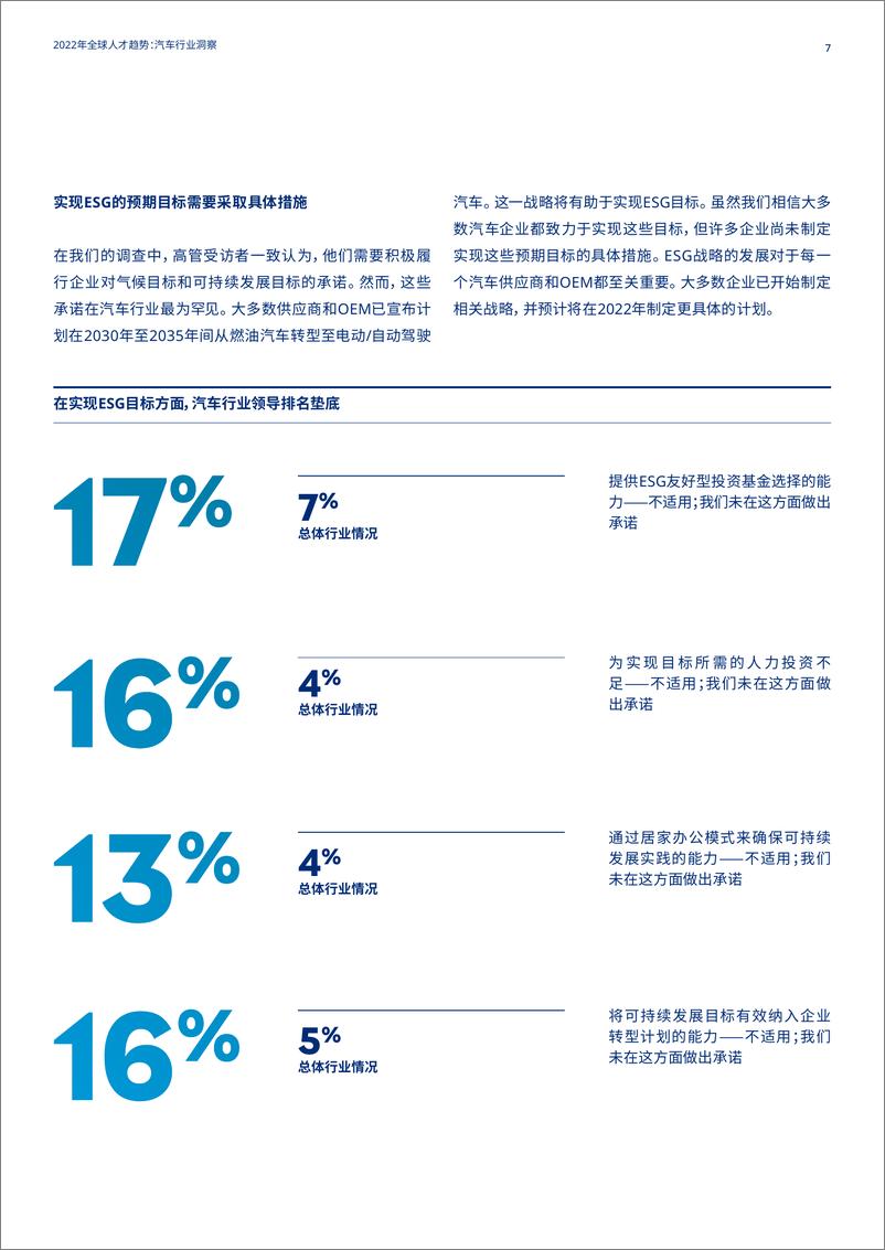 《MERCER-人性化企业的崛起之汽车行业洞察-10页》 - 第8页预览图