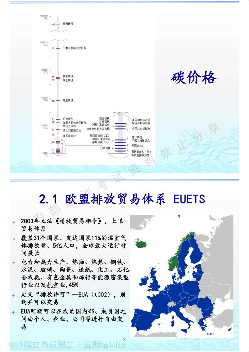 《碳交易员培训课件》 - 第7页预览图