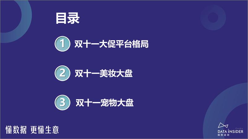 《2024年美妆-宠物赛道双十一大促总结复盘报告-解数咨询-34页》 - 第4页预览图