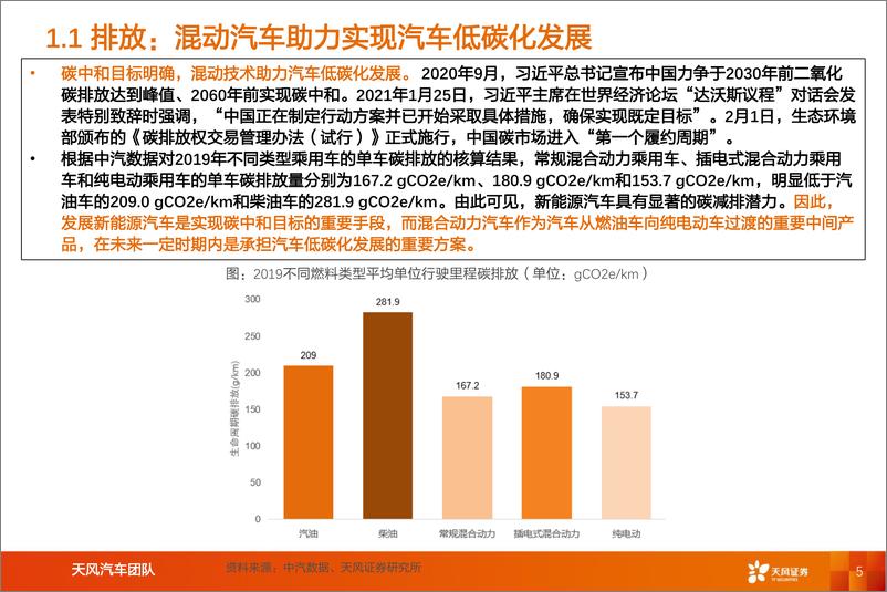 《汽车行业专题研究：智能电动汽车赛道深度六，混合动力助力自主品牌崛起-20220809-天风证券-62页》 - 第6页预览图