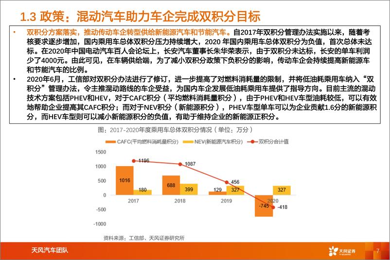 《汽车行业专题研究：智能电动汽车赛道深度六，混合动力助力自主品牌崛起-20220809-天风证券-62页》 - 第8页预览图