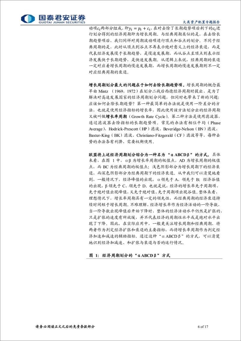 《大类资产配置宏观视角方法论之一：经济周期，定义、概念与划分-20221221-国泰君安-17页》 - 第7页预览图