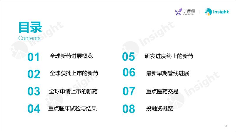 《丁香园：2024年4月全球新药月度报告》 - 第3页预览图