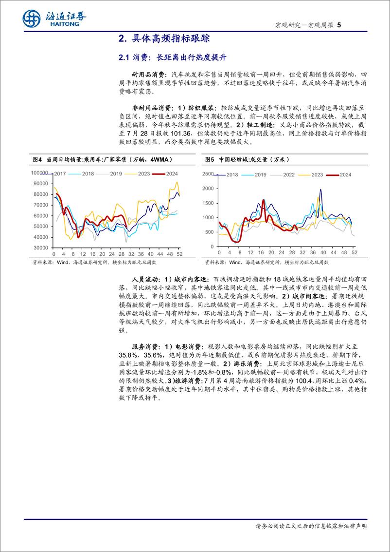 《国内高频指标跟踪(2024年第29期)：出口韧性，内需分化-240804-海通证券-12页》 - 第5页预览图