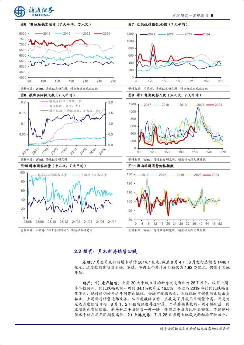 《国内高频指标跟踪(2024年第29期)：出口韧性，内需分化-240804-海通证券-12页》 - 第6页预览图