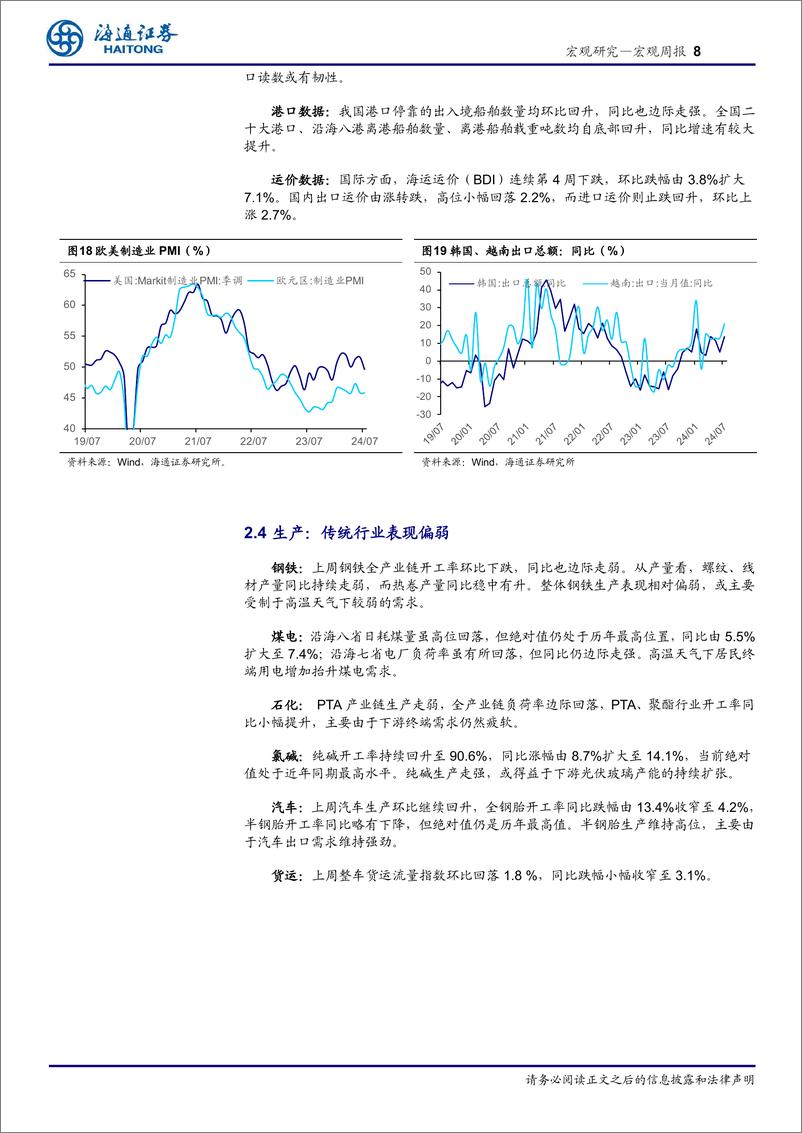 《国内高频指标跟踪(2024年第29期)：出口韧性，内需分化-240804-海通证券-12页》 - 第8页预览图