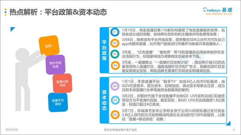 《中国移动直播市场季度监测分析2017Q1-V3(1)》 - 第4页预览图