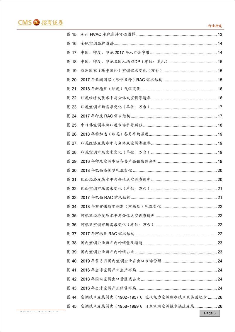 《家电行业空调海外市场全景图：千山阅尽，四海求索-20190729-招商证券-29页》 - 第4页预览图