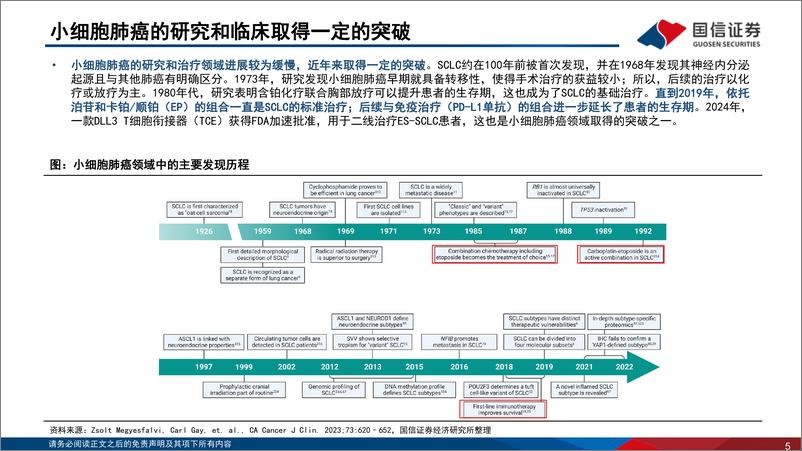 《医药生物行业寻找未被满足的临床需求(2)：小细胞肺癌，TCE、ADC有望改写治疗范式-240822-国信证券-55页》 - 第5页预览图