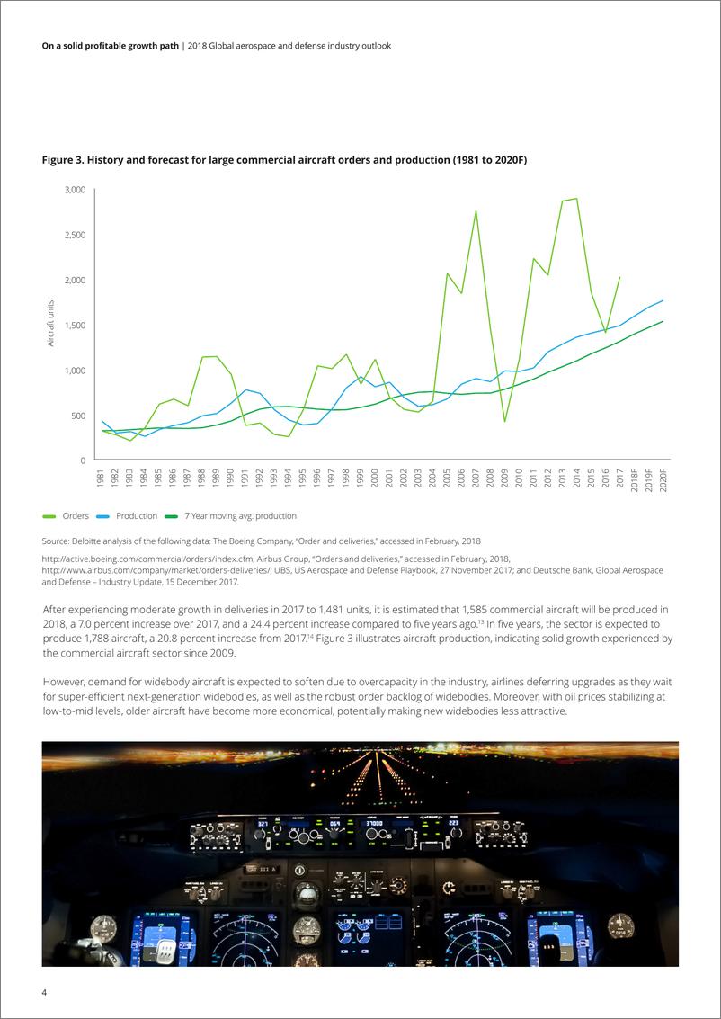 《2018全球航空航天及国防行业展望》 - 第6页预览图