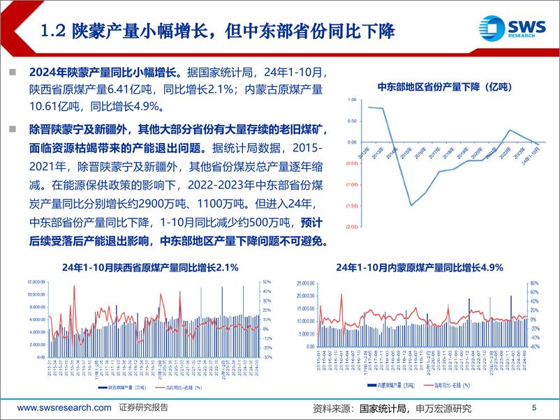 《2025年煤炭行业投资策略：煤价中枢预计稳定，焦煤中期需求韧性仍存-241204-申万宏源-31页》 - 第5页预览图