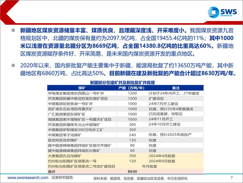 《2025年煤炭行业投资策略：煤价中枢预计稳定，焦煤中期需求韧性仍存-241204-申万宏源-31页》 - 第7页预览图